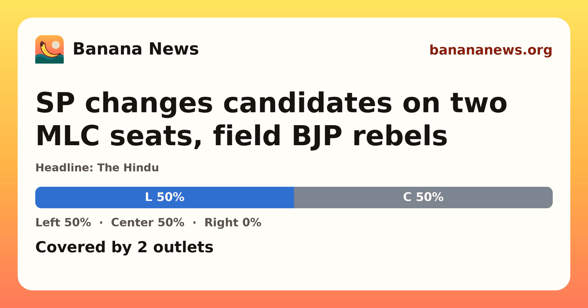 Banana News card: SP changes candidates on two MLC seats, field BJP rebels. Covered by 2 outlets.