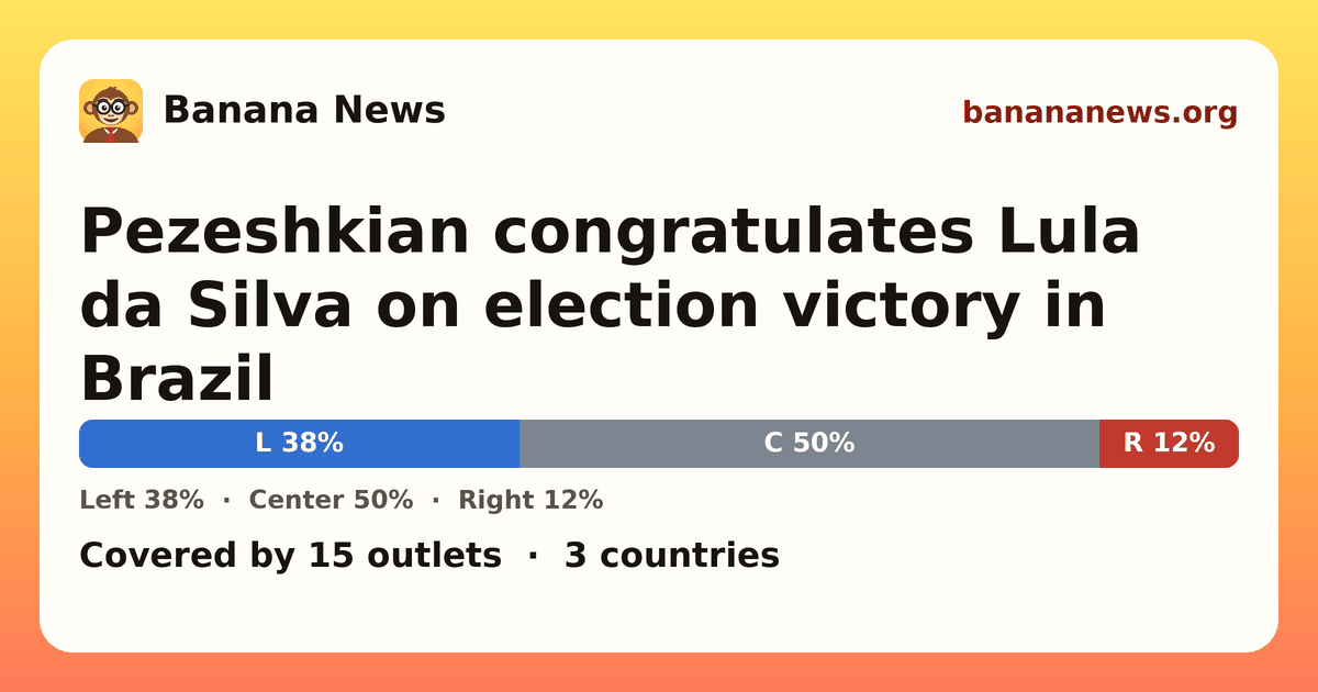 Banana News card: Pezeshkian congratulates Lula da Silva on election victory in Brazil. Covered by 14 outlets.
