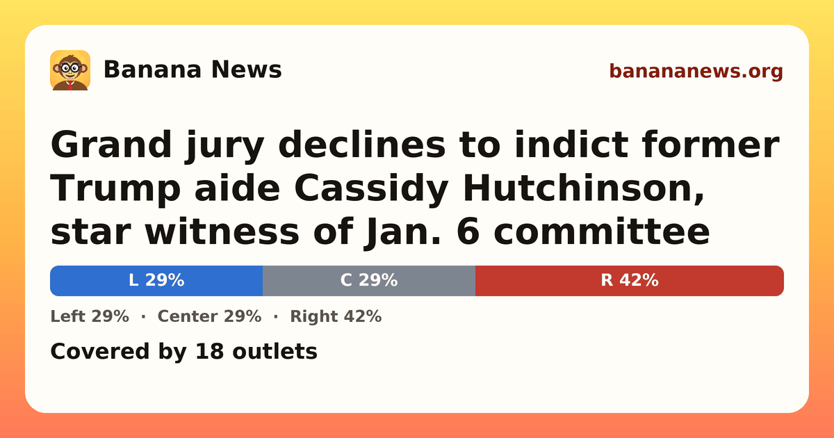 Banana News card: Grand jury declines to indict former Trump aide Cassidy Hutchinson, star witness of Jan. 6 committee. Covered by 17 outlets.