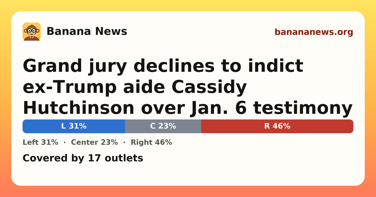 Banana News card: Grand jury declines to indict ex-Trump aide Cassidy Hutchinson over Jan. 6 testimony. Covered by 16 outlets.