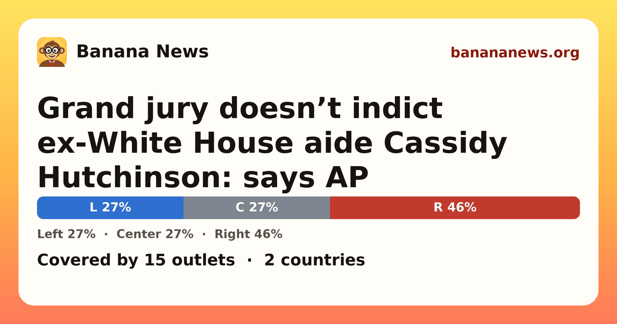 Banana News card: Grand jury doesn’t indict ex-White House aide Cassidy Hutchinson: says AP. Covered by 15 outlets.