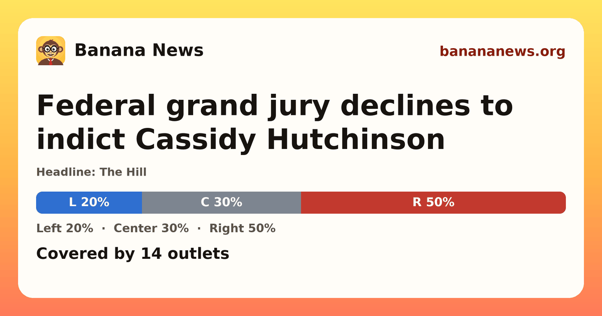 Banana News card: Federal grand jury declines to indict Cassidy Hutchinson. Covered by 14 outlets.