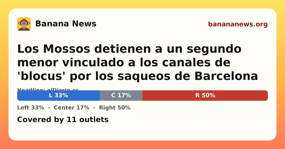 Banana News card: Los Mossos detienen a un segundo menor vinculado a los canales de 'blocus' por los saqueos de Barcelona. Covered by 11 outlets.