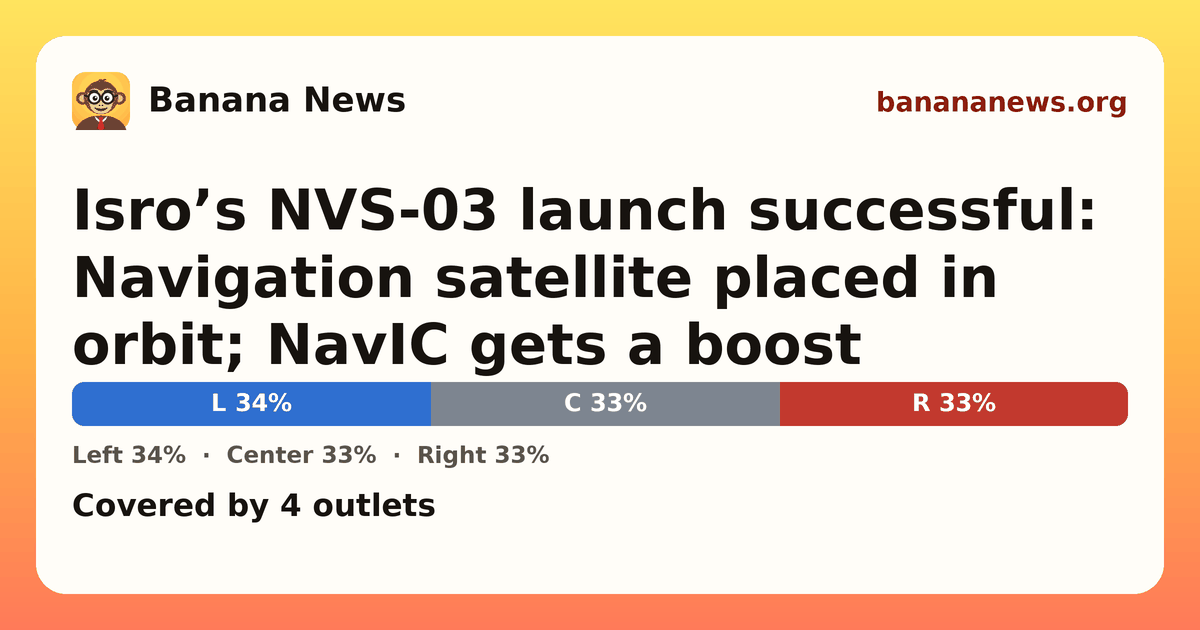 Banana News card: Isro’s NVS-03 launch successful: Navigation satellite placed in orbit; NavIC gets a boost. Covered by 4 outlets.