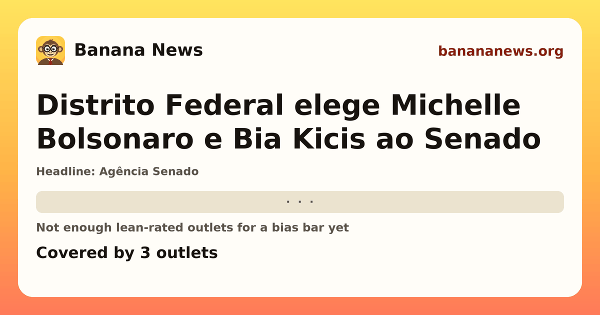 Banana News card: Distrito Federal elege Michelle Bolsonaro e Bia Kicis ao Senado. Covered by 3 outlets.