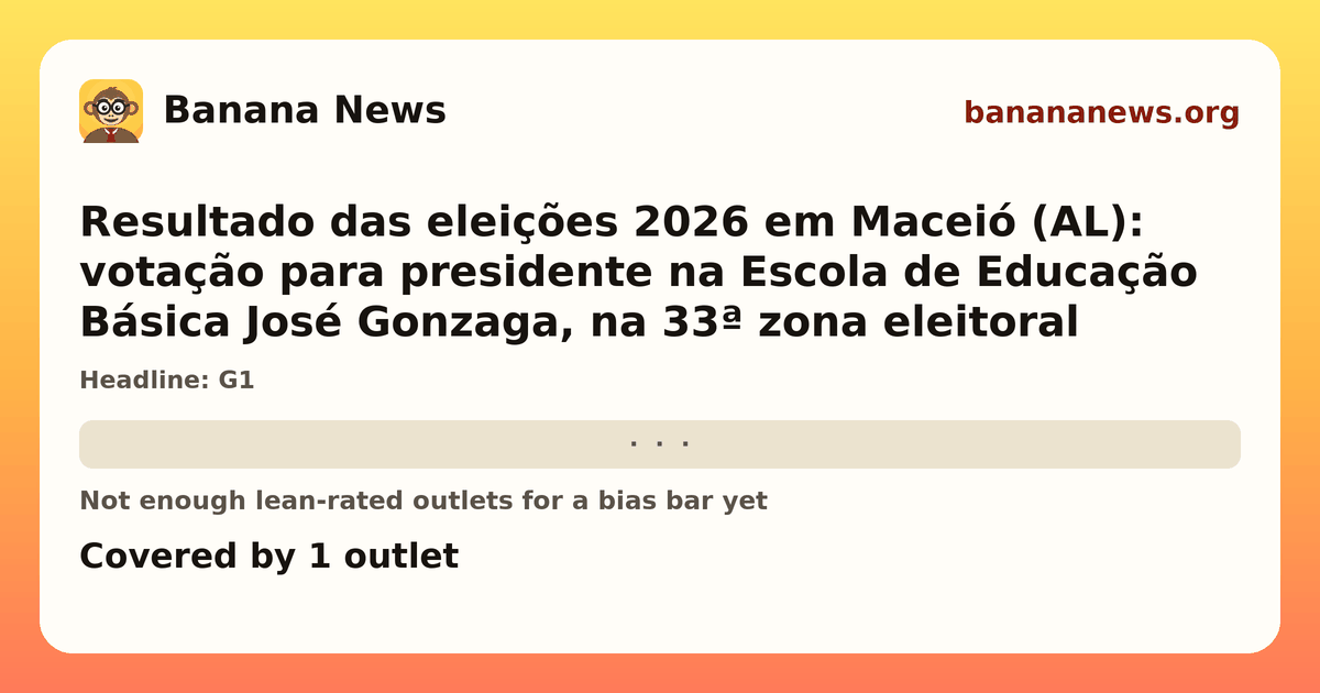 Banana News card: Resultado das eleições 2026 em Maceió (AL): votação para presidente na Escola de Educação Básica José Gonzaga, na 33ª zona eleitoral. Covered by 1 outlets.