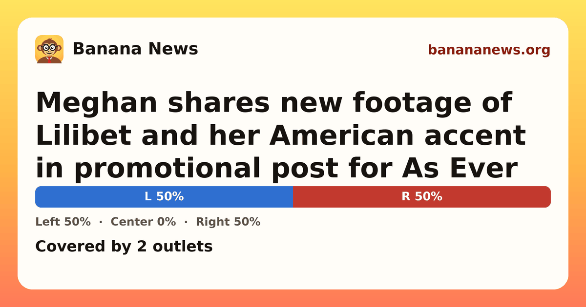 Banana News card: Meghan shares new footage of Lilibet and her American accent in promotional post for As Ever. Covered by 1 outlets.
