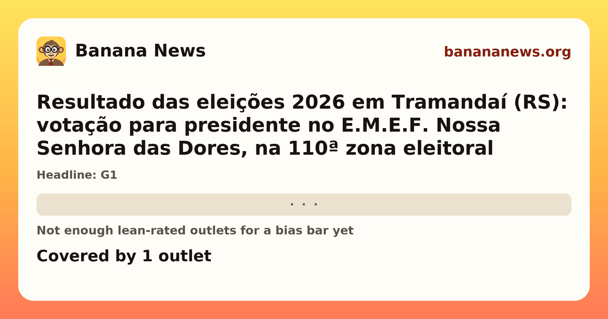 Banana News card: Resultado das eleições 2026 em Tramandaí (RS): votação para presidente no E.M.E.F. Nossa Senhora das Dores, na 110ª zona eleitoral. Covered by 1 outlets.