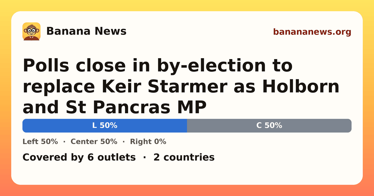 Banana News card: Polls close in by-election to replace Keir Starmer as Holborn and St Pancras MP. Covered by 5 outlets.