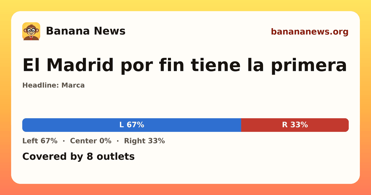 Banana News card: El Madrid por fin tiene la primera. Covered by 8 outlets.