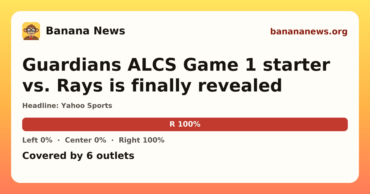 Banana News card: Guardians ALCS Game 1 starter vs. Rays is finally revealed. Covered by 6 outlets.