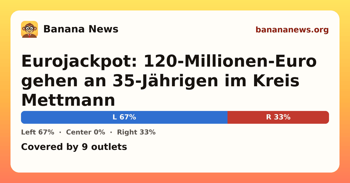 Banana News card: Eurojackpot: 120-Millionen-Euro gehen an 35-Jährigen im Kreis Mettmann. Covered by 9 outlets.