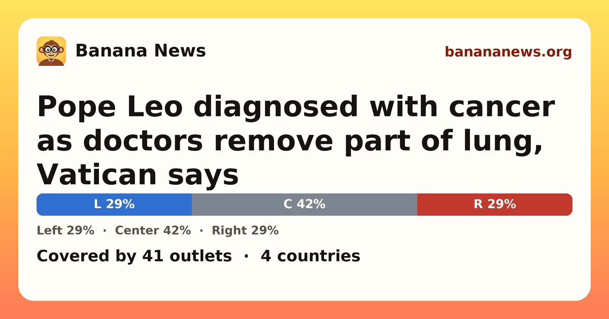 Banana News card: Pope Leo diagnosed with cancer as doctors remove part of lung, Vatican says. Covered by 41 outlets.