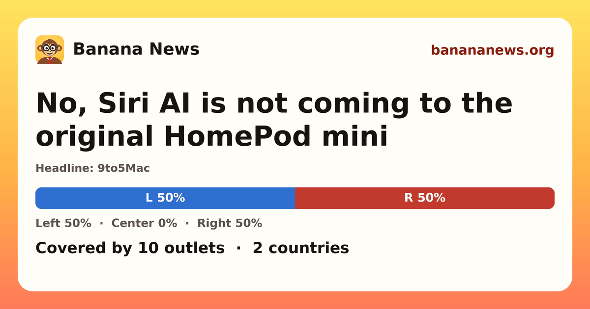 Banana News card: No, Siri AI is not coming to the original HomePod mini. Covered by 10 outlets.