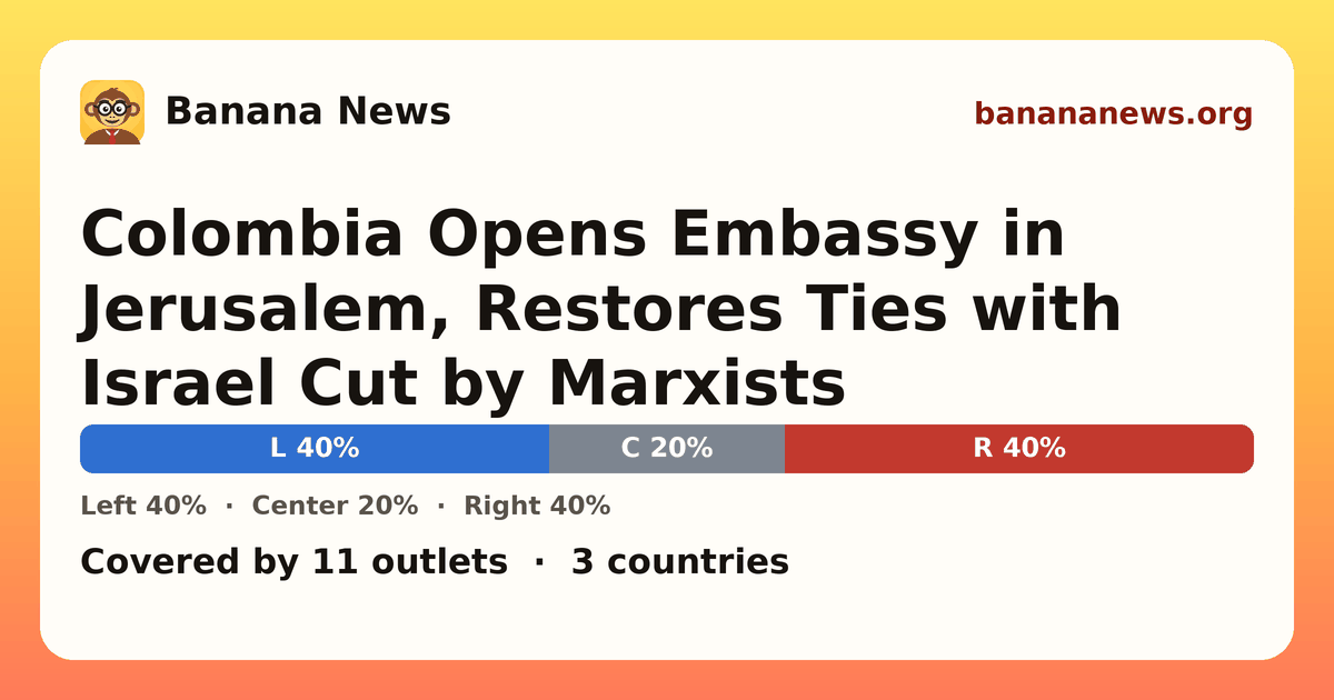 Banana News card: Colombia Opens Embassy in Jerusalem, Restores Ties with Israel Cut by Marxists. Covered by 11 outlets.