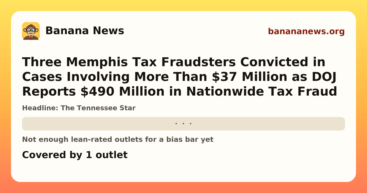 Banana News card: Three Memphis Tax Fraudsters Convicted in Cases Involving More Than $37 Million as DOJ Reports $490 Million in Nationwide Tax Fraud. Covered by 1 outlets.