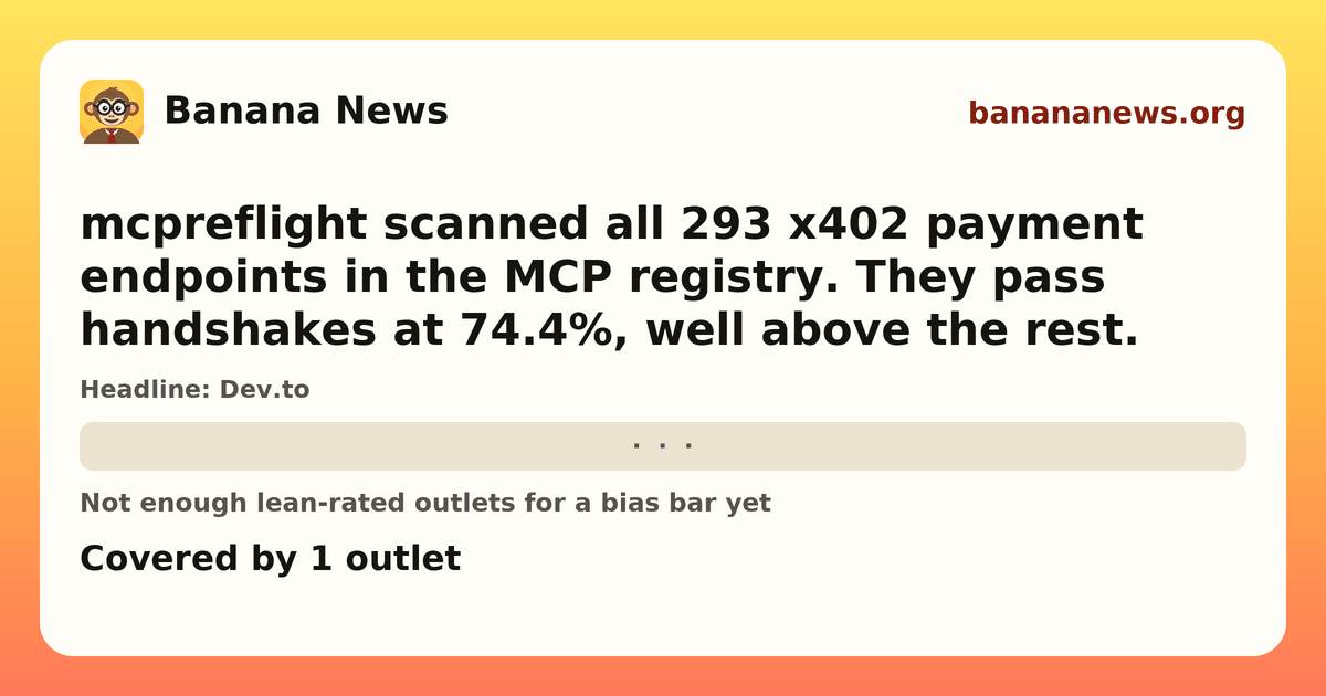Banana News card: mcpreflight scanned all 293 x402 payment endpoints in the MCP registry. They pass handshakes at 74.4%, well above the rest.. Covered by 1 outlets.