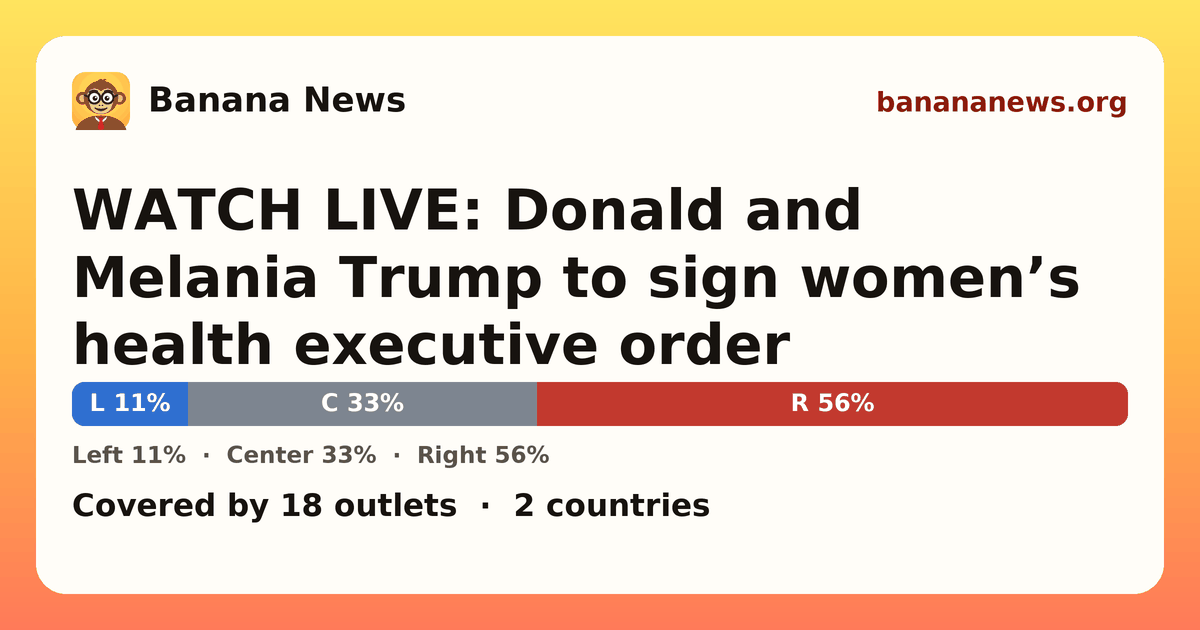 Banana News card: WATCH LIVE: Donald and Melania Trump to sign women’s health executive order. Covered by 18 outlets.