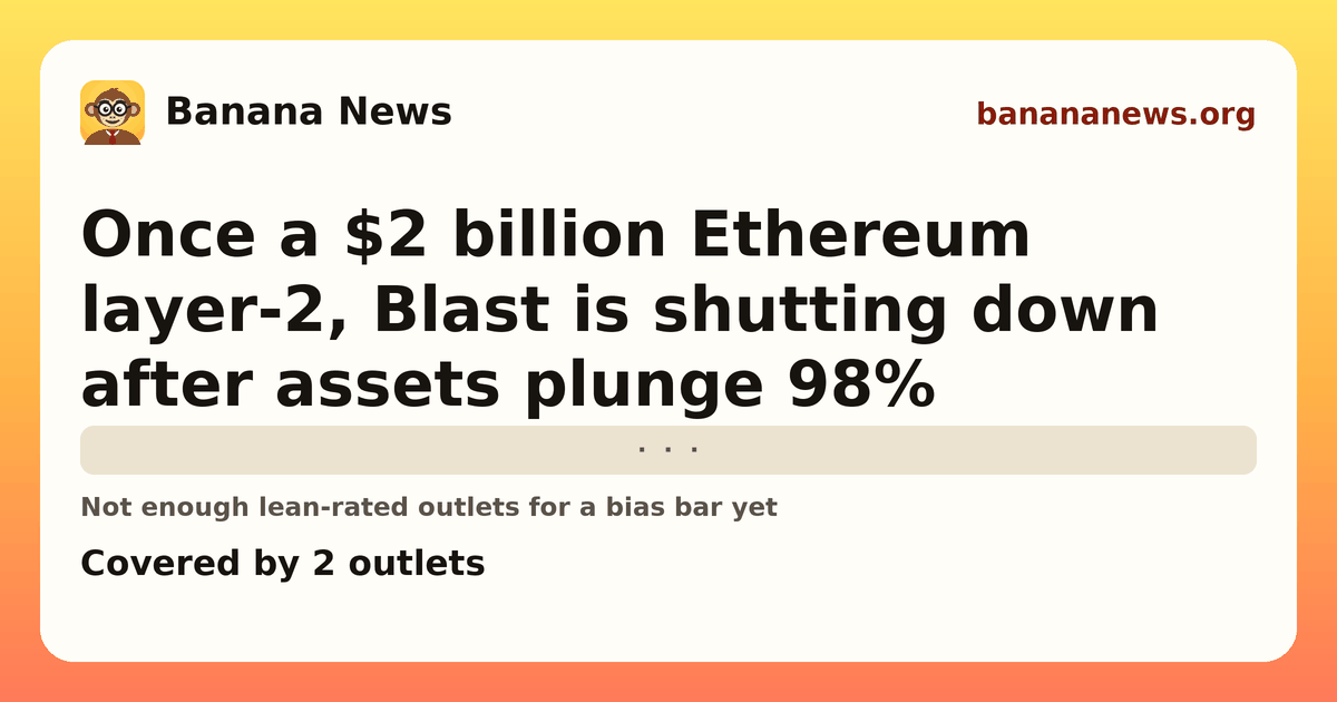 Banana News card: Once a $2 billion Ethereum layer-2, Blast is shutting down after assets plunge 98%. Covered by 2 outlets.