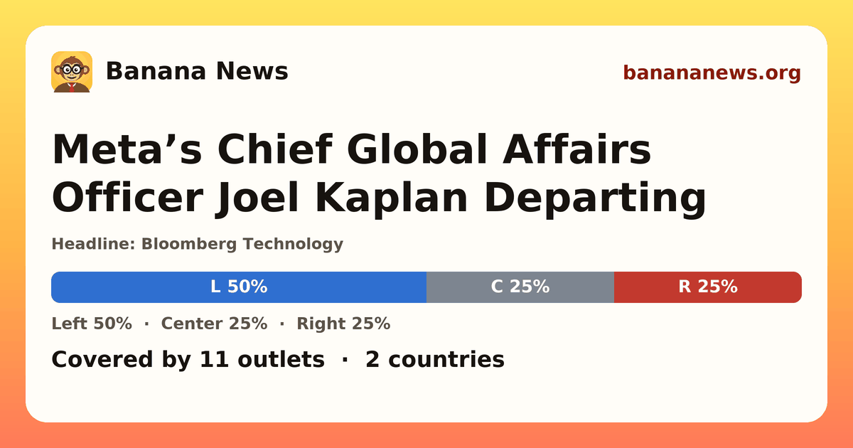 Banana News card: Meta’s Chief Global Affairs Officer Joel Kaplan Departing. Covered by 10 outlets.