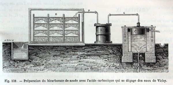 'Préparation du bicarbonate de soude avec l'acide carbonique qui se dégage des eaux de Vichy'.