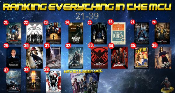Ranking Everything in the MCU Part 2: 21-39