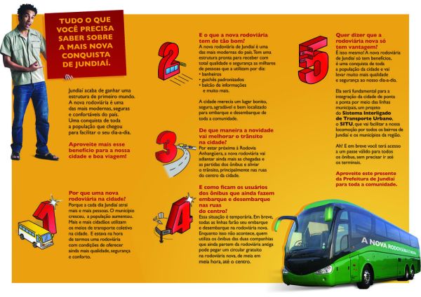 Folder Rodoviária de Jundiaí