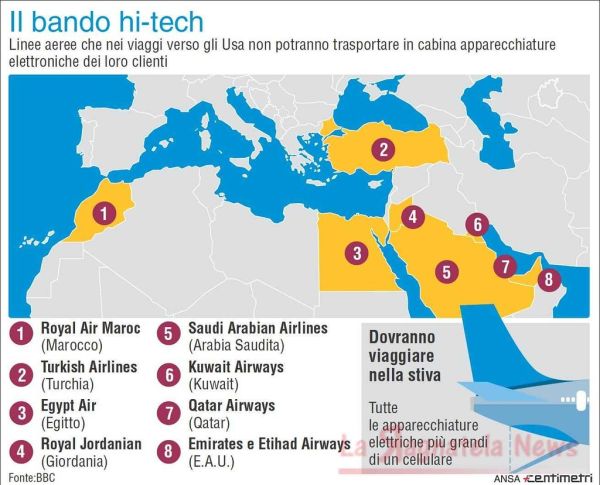 Anche in Italia il blocco di tablet e PC in volo? Paura Isis