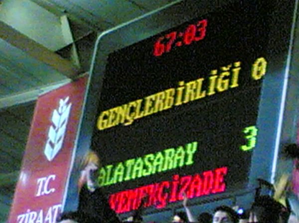 Gençlerbirliği-Galatasaray - Scoreboard