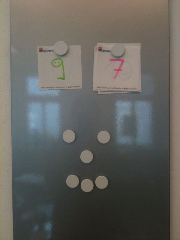 Neue Zeitrechnung.