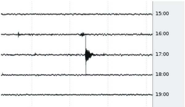Southeastern Michigan magnitude 2.4 earthquake (12:49 PM, 11 July 2022)