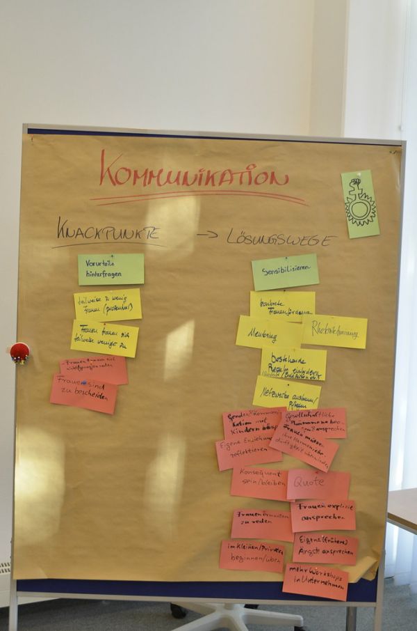 Workshop Kommunikation 'Darf ich bitte mitreden'