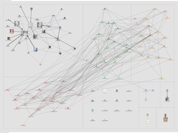 20110522-NodeXL-Twitter-#lint graph