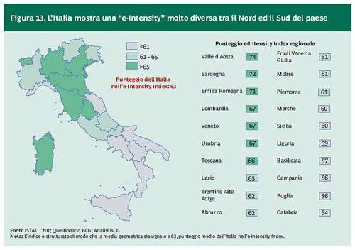 L'Italia mostra una 'e-Intensity' molto diversa tra il Nord ed il Sud del paese