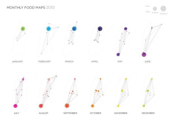 LINE MAP MONTHLY